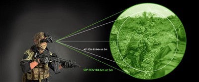 Canllaw Defnyddiwr Dyfais Golwg Nos